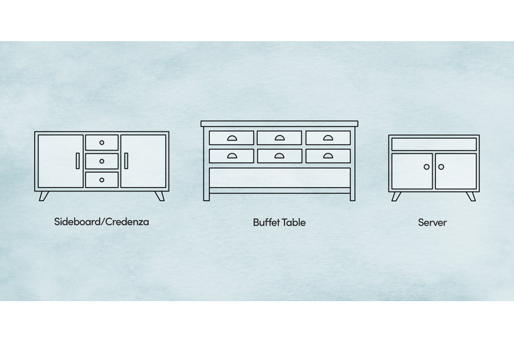 Sideboard size store